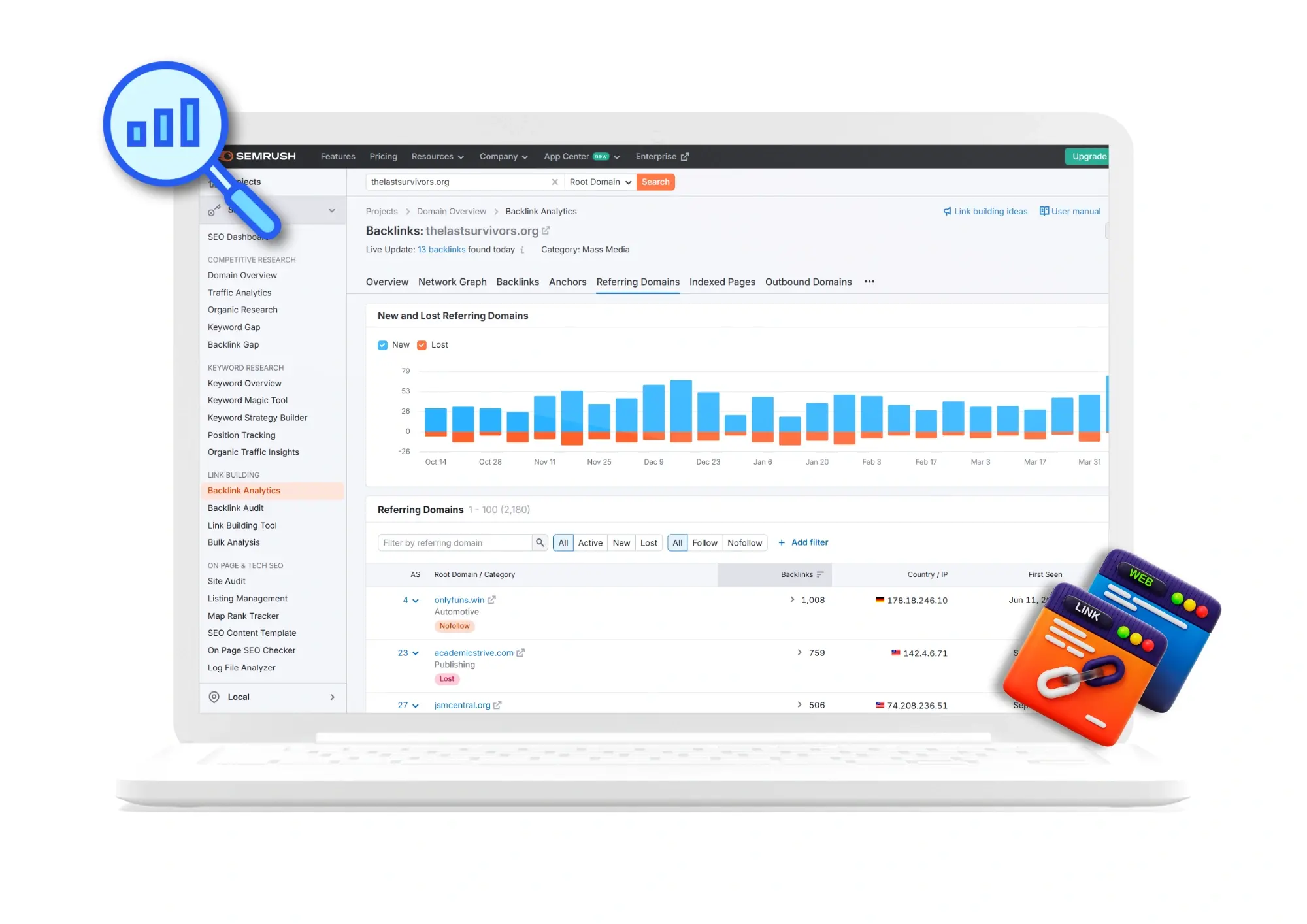Bangun Backlink Mulai dari Dasar!